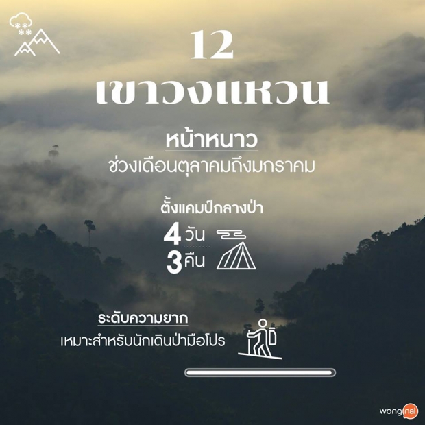 12 จุดเดินป่าในไทย หนีฝุ่น PM 2.5 แบกเป้ตะลุยไพร สูดออกซิเจนให้ฉ่ำปอด! 