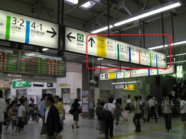 เที่ยวโตเกียว! ขึ้นรถไฟยังไงไม่ให้ผิดฝั่ง ผิดสาย